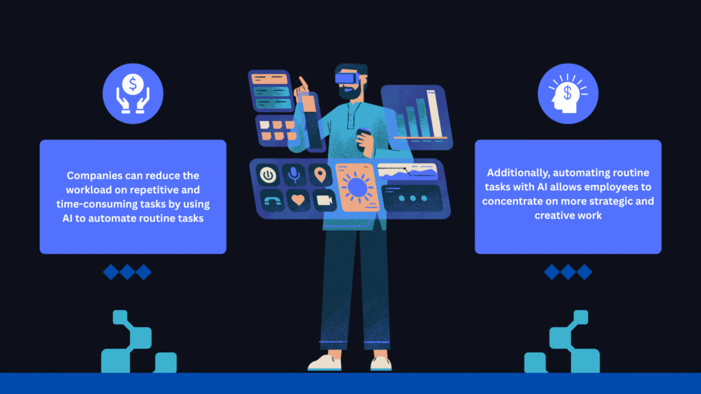 Best Google AI Revolution in 2025 1 Google’s AI Revolution in 2025-2